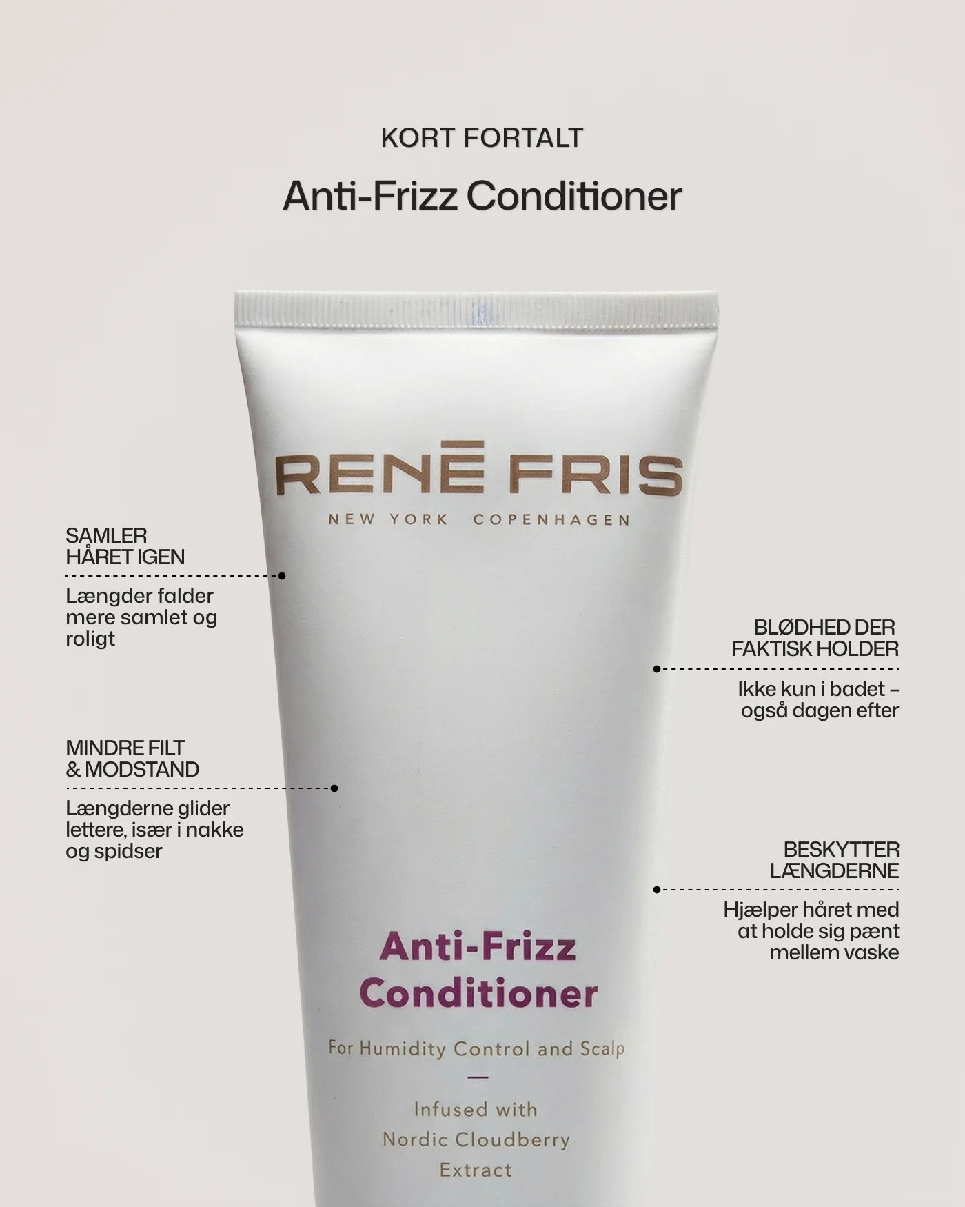 Anti-Frizz Shampoo & Conditioner