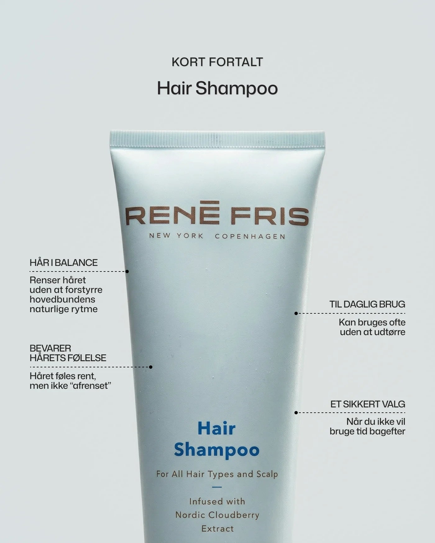 Hair Shampoo & Conditioner