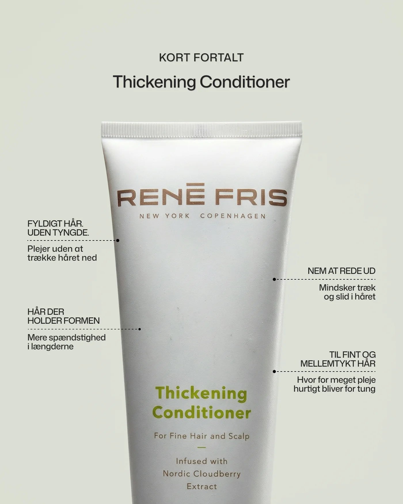 Thickening Conditioner
