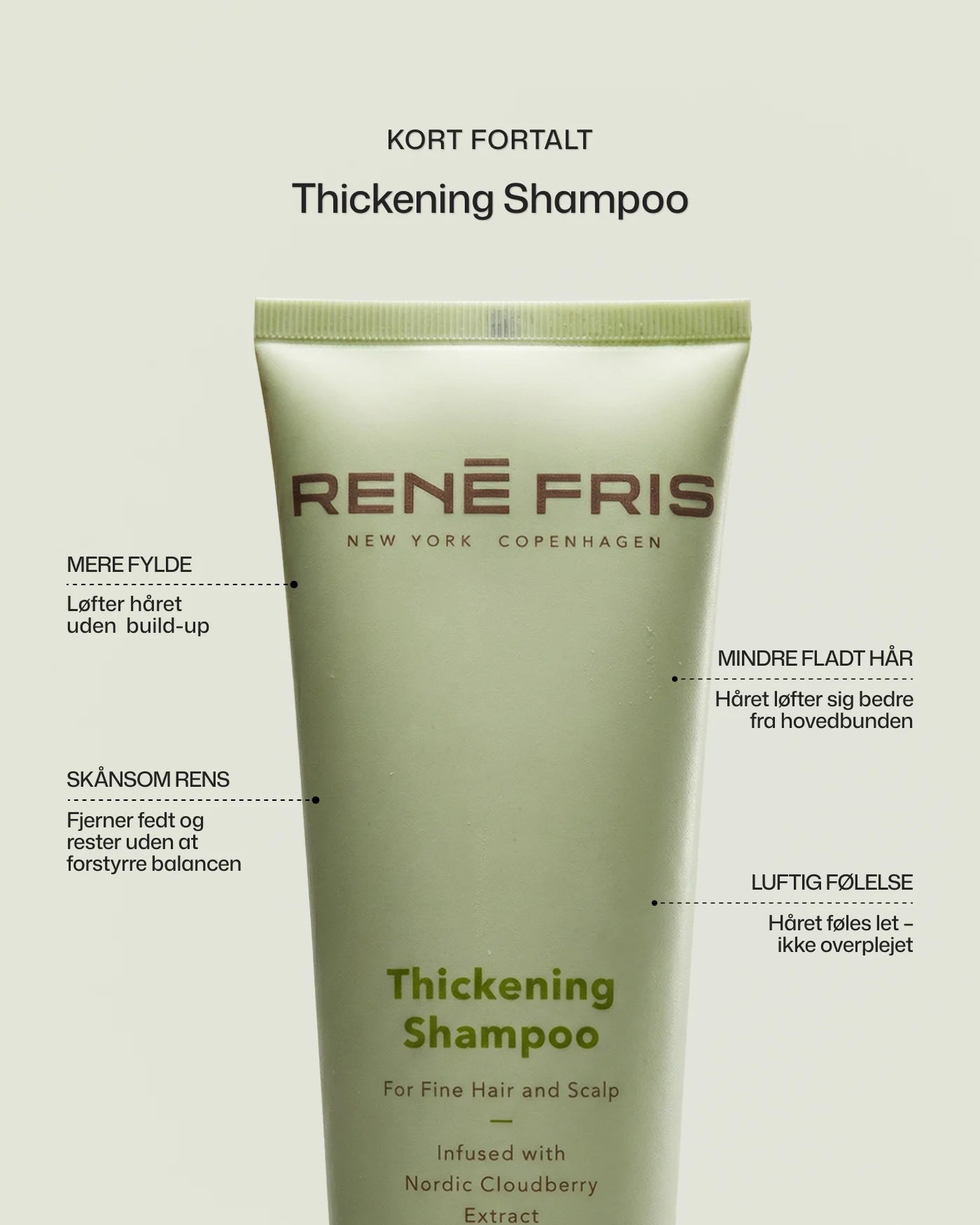 Thickening Shampoo